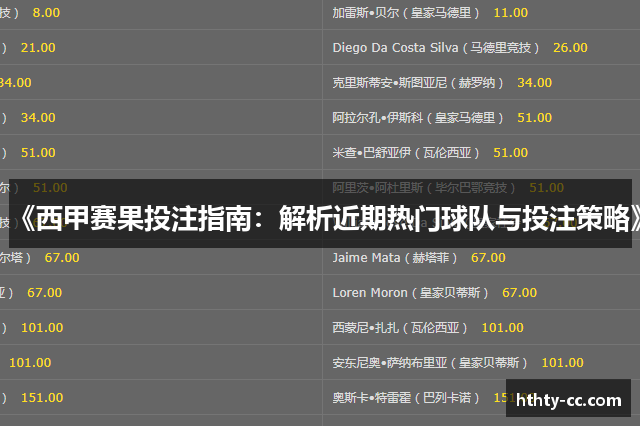 《西甲赛果投注指南：解析近期热门球队与投注策略》
