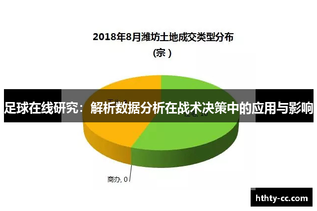 足球在线研究：解析数据分析在战术决策中的应用与影响