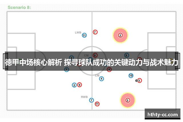 德甲中场核心解析 探寻球队成功的关键动力与战术魅力