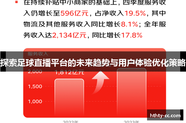 探索足球直播平台的未来趋势与用户体验优化策略